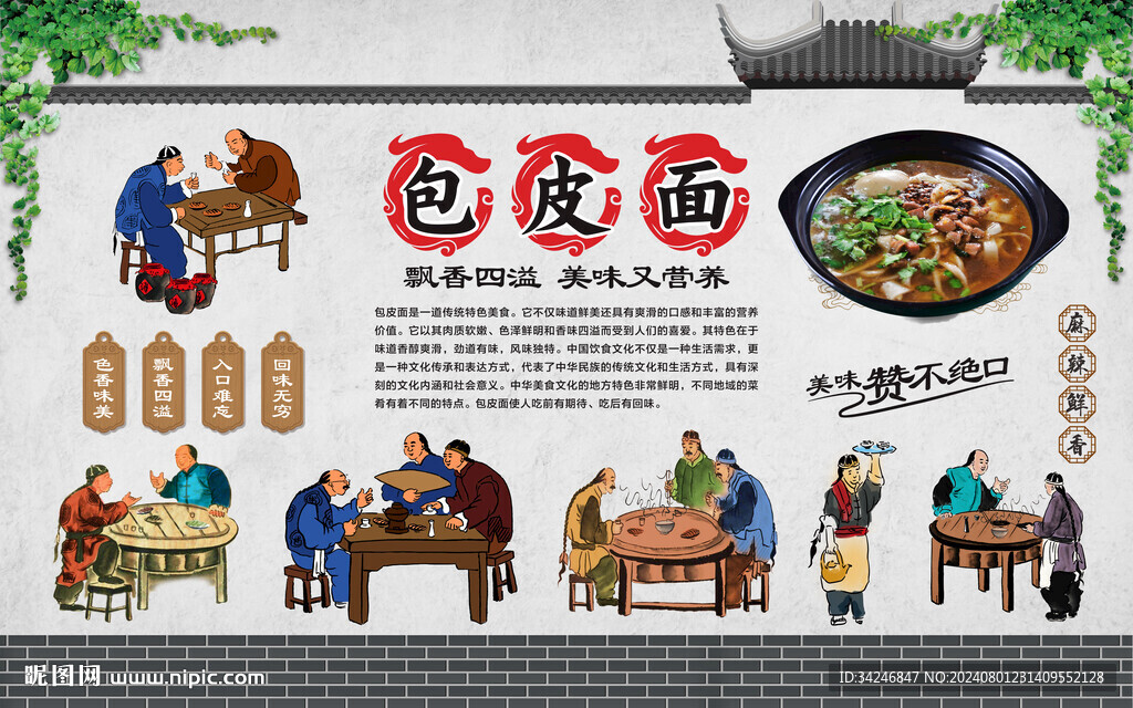 包皮面
