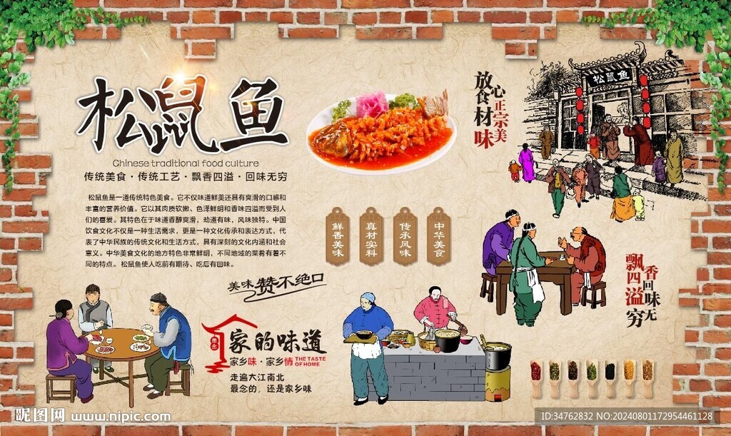 松鼠鱼 