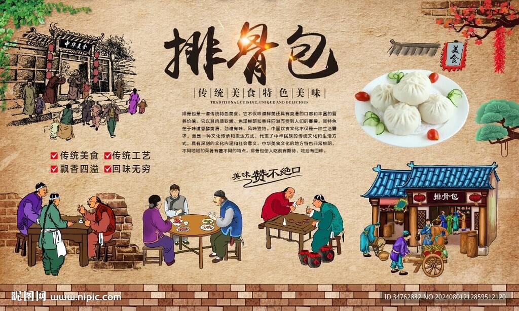 排骨包 