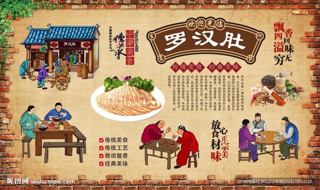 罗汉肚
