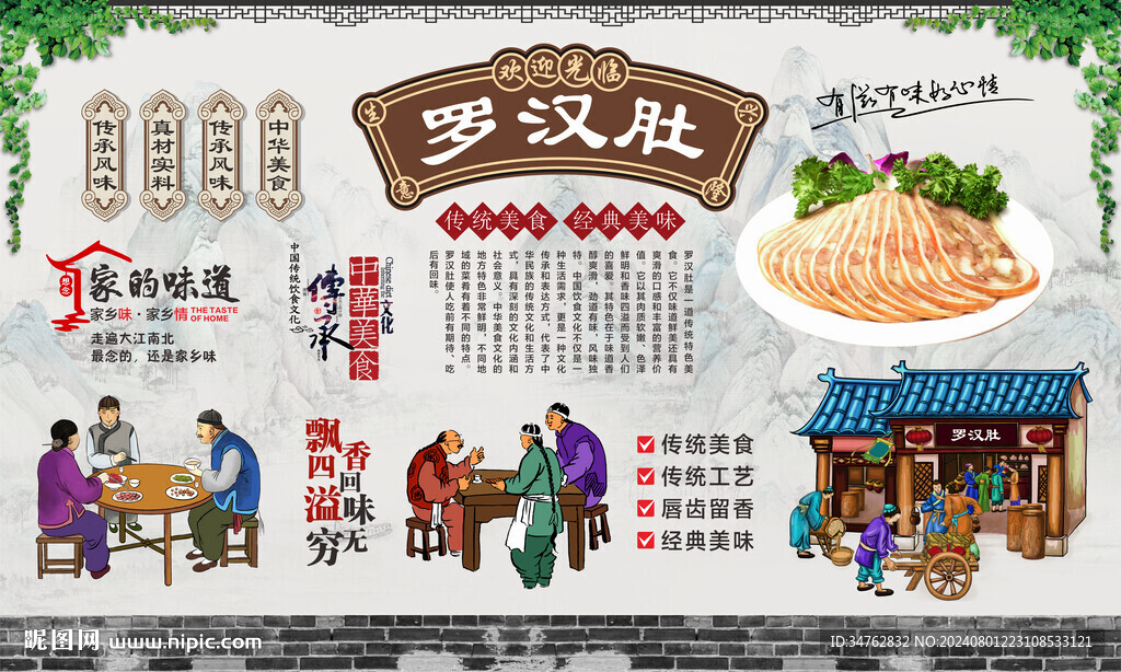 罗汉肚 