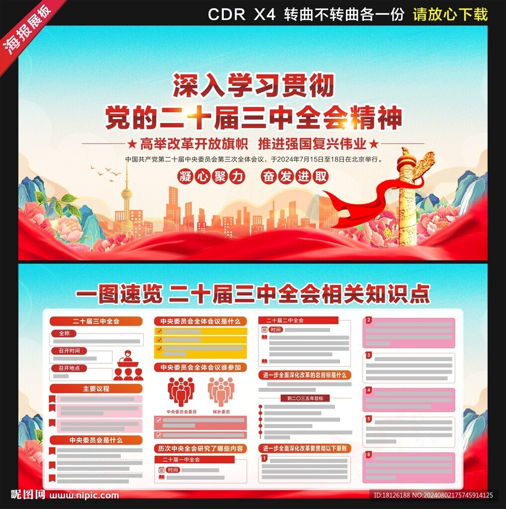 二十届三中全会