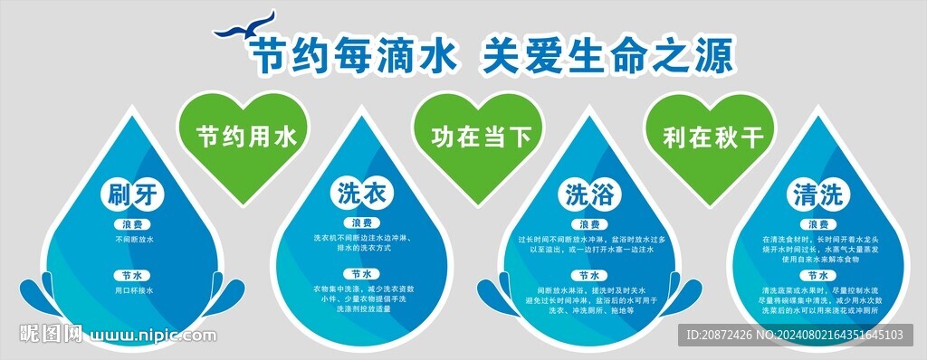 节约每滴水  关爱生命之源