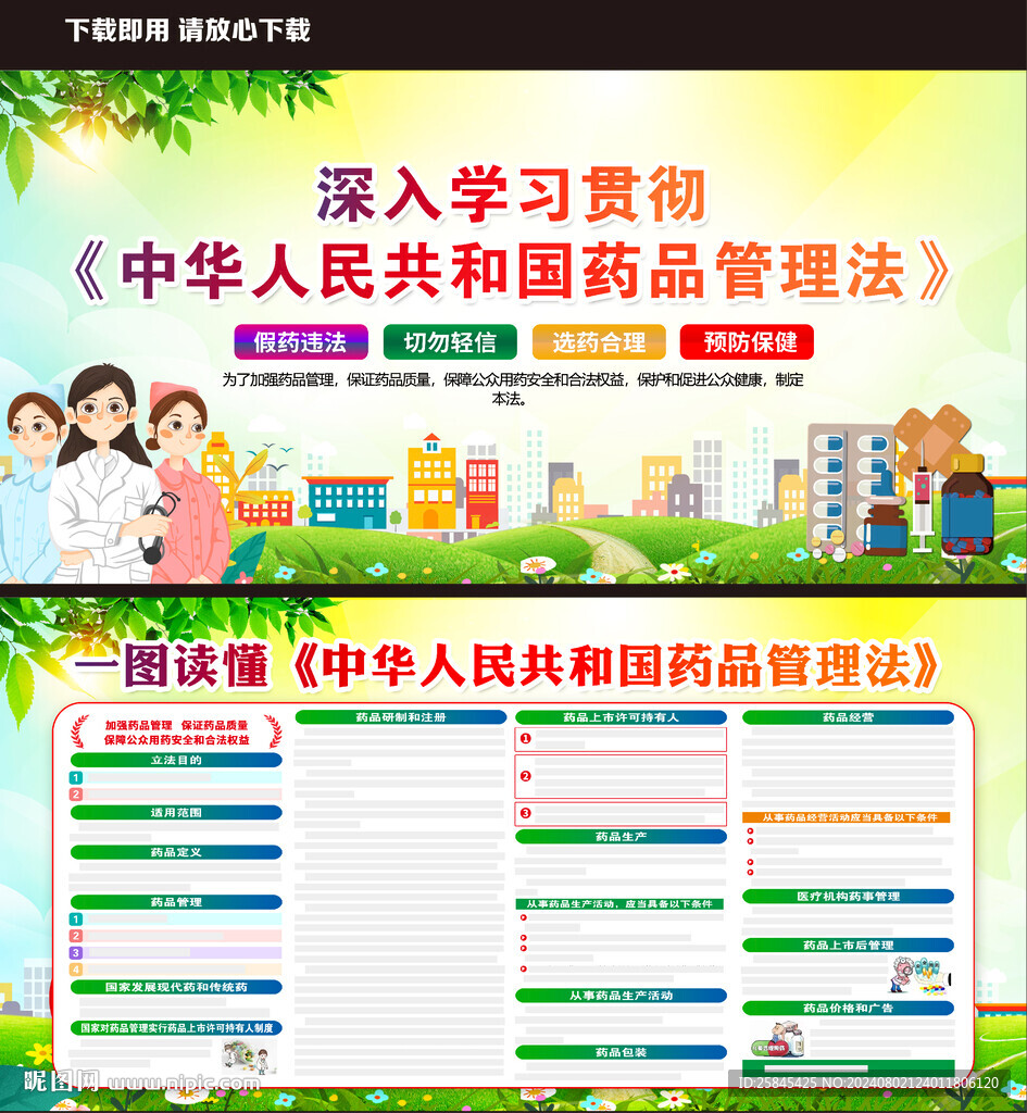 药品管理法