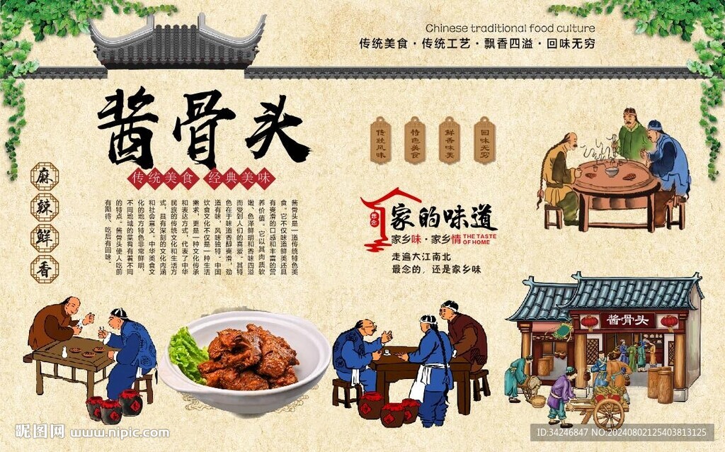 酱骨头 