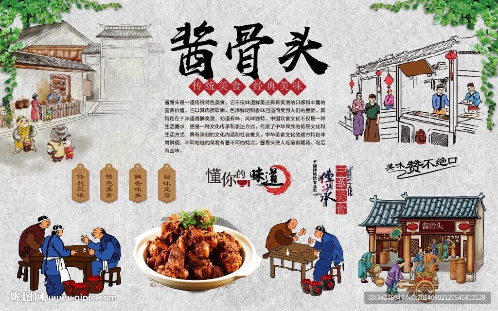 酱骨头 