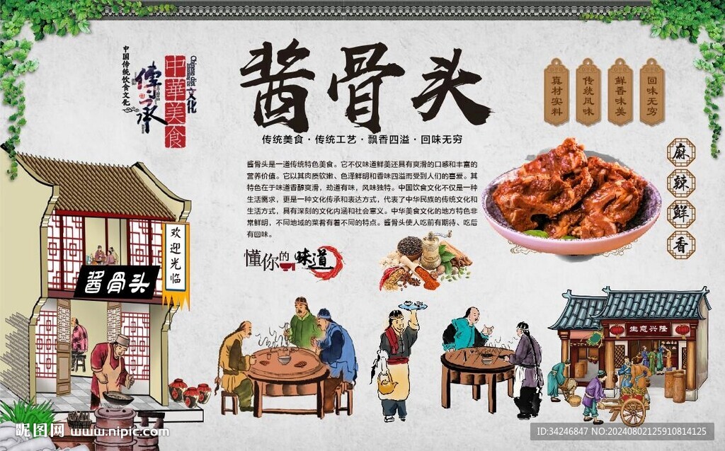 酱骨头 
