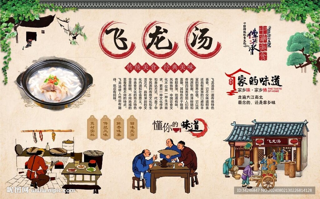 飞龙汤 