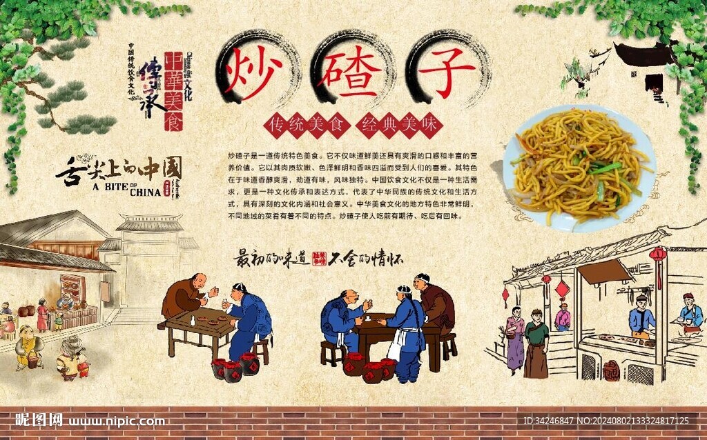 炒碴子 