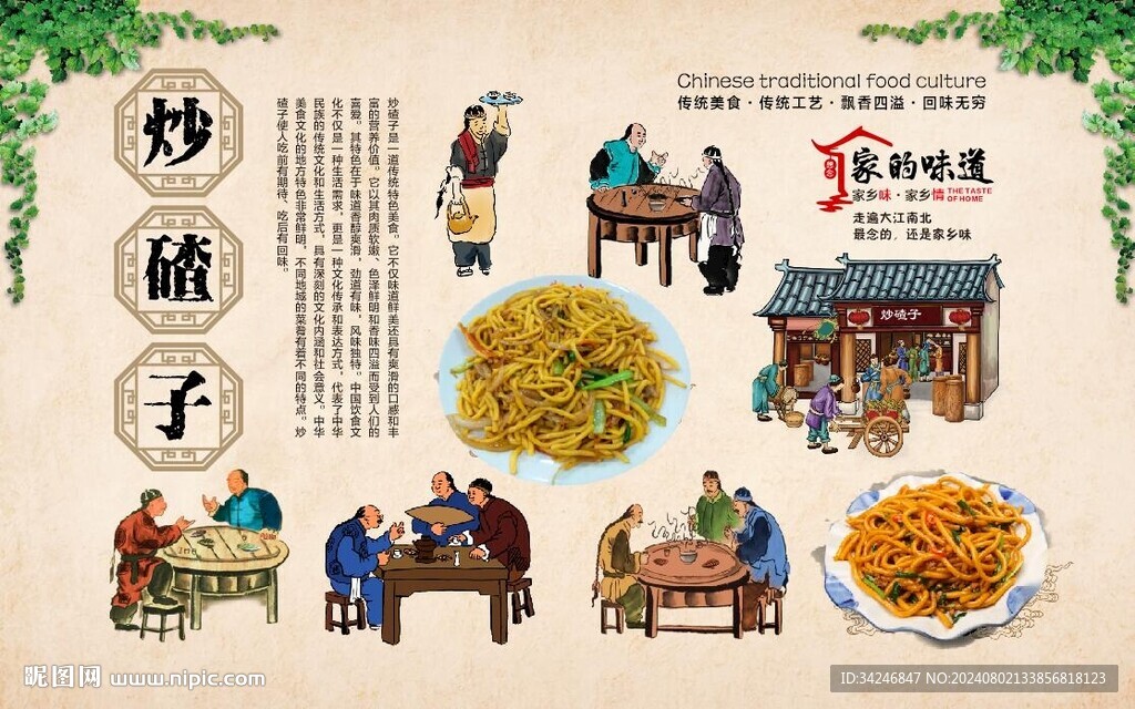 炒碴子