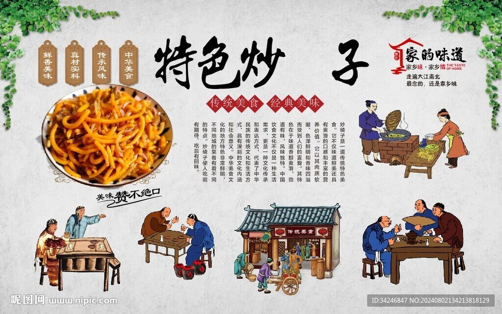 炒碴子 