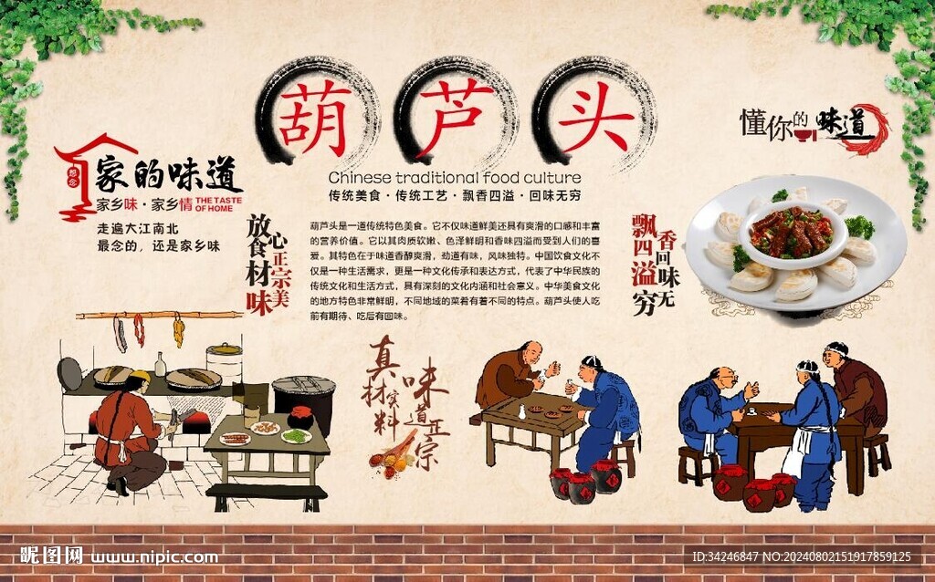 葫芦头 