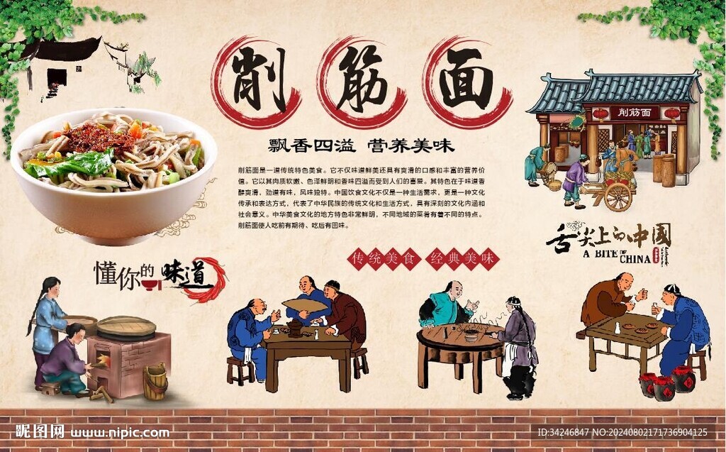 削筋面