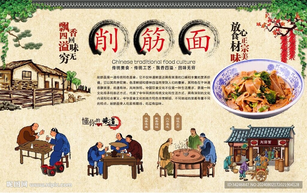 削筋面 
