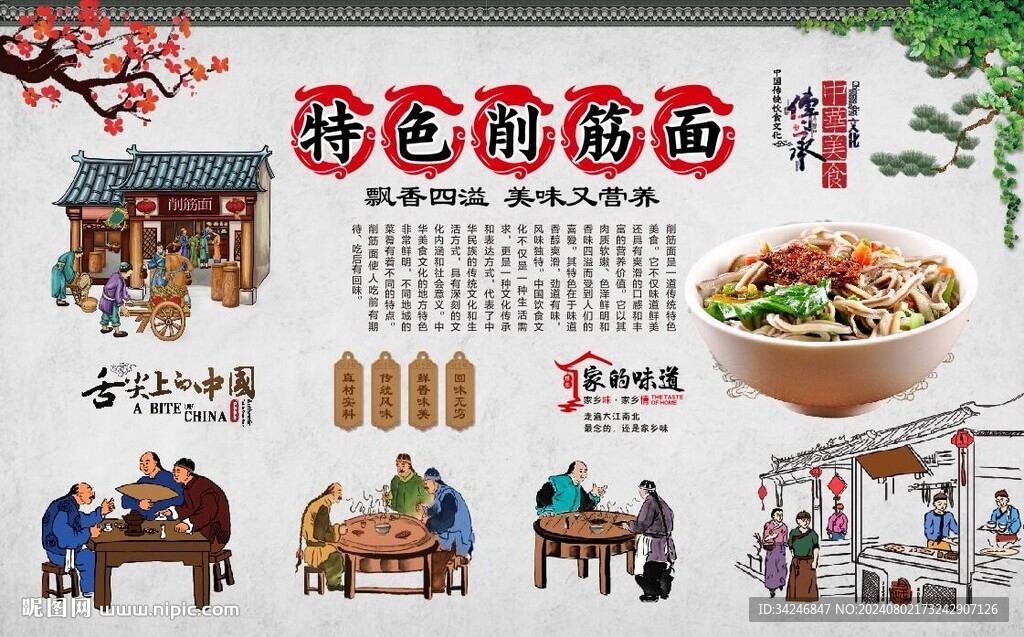 削筋面 