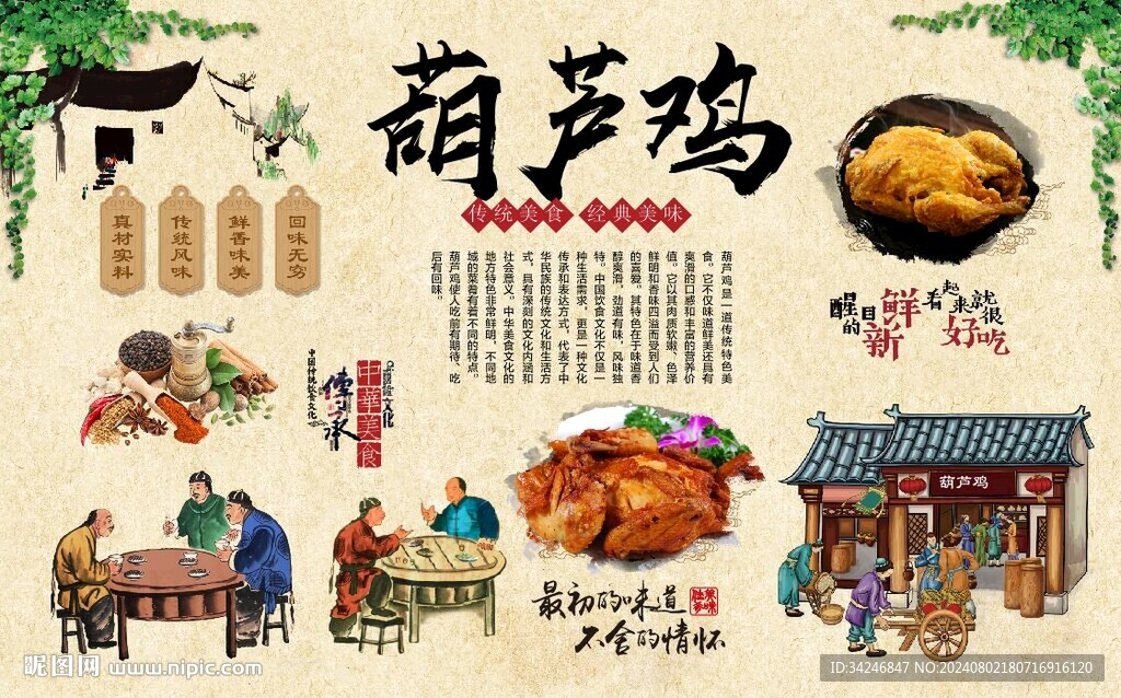 葫芦鸡