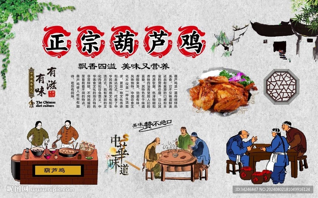 葫芦鸡 