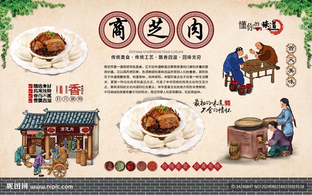 商芝肉 