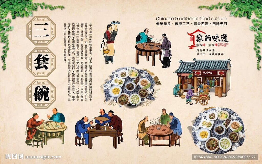 三套碗 