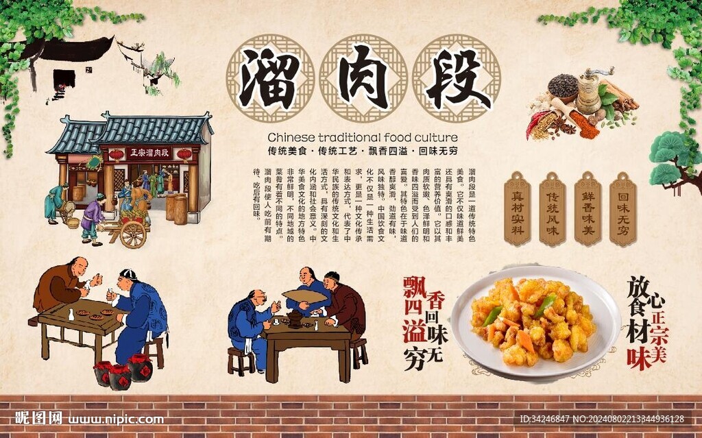 溜肉段 