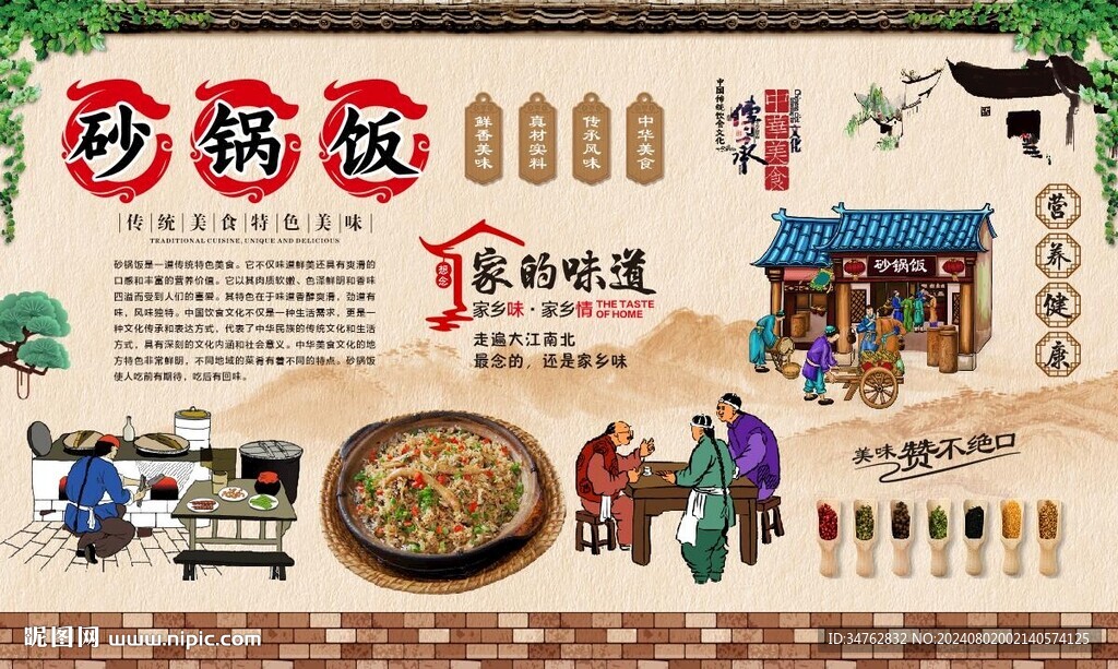砂锅饭背景