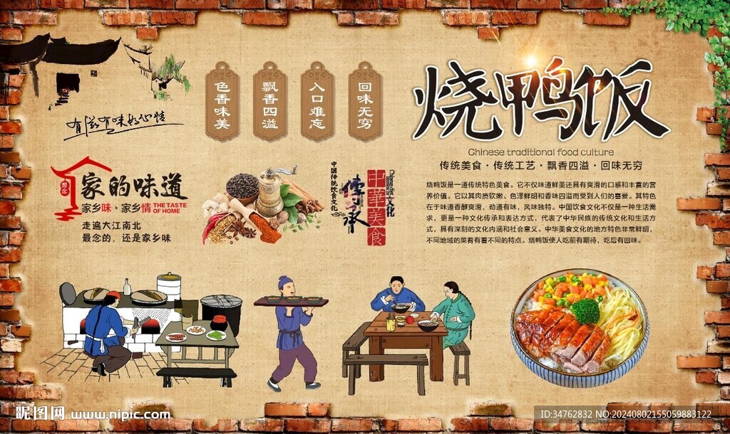烧鸭饭