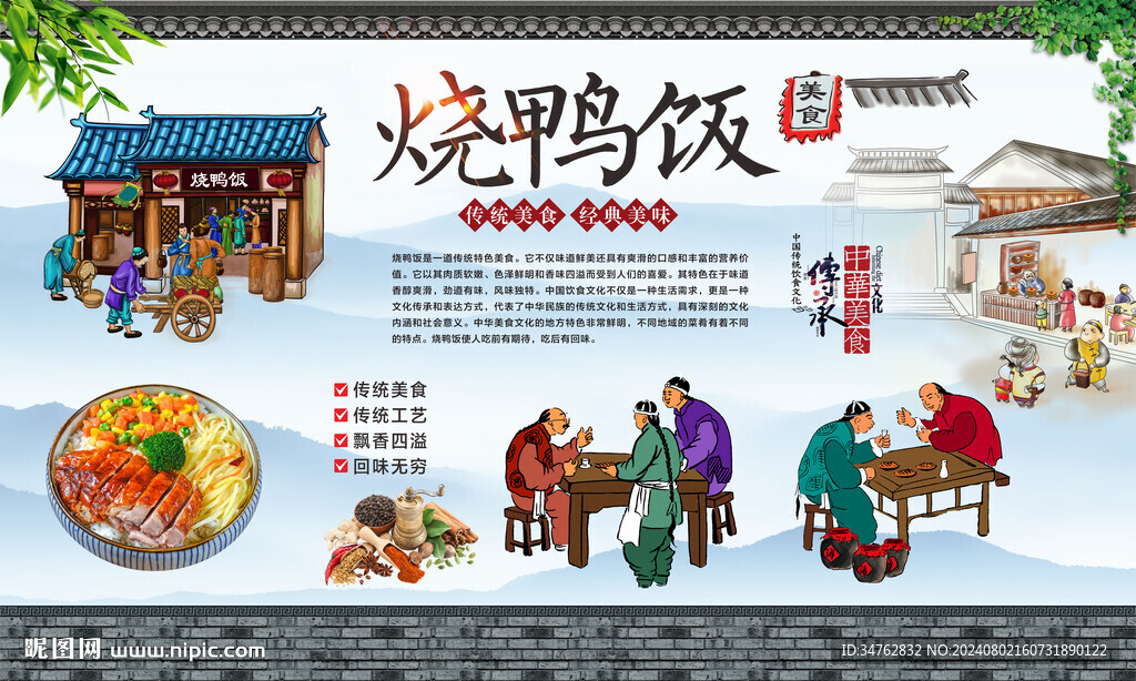 烧鸭饭