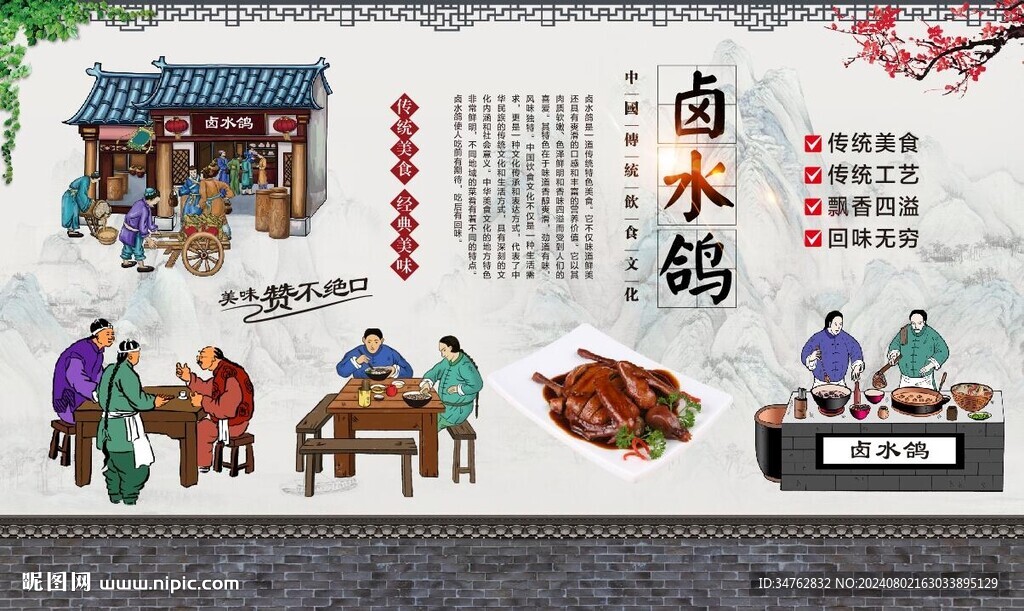 卤水鸽
