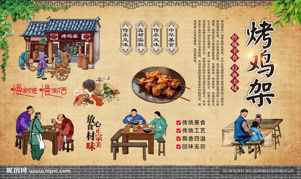 烤鸡架