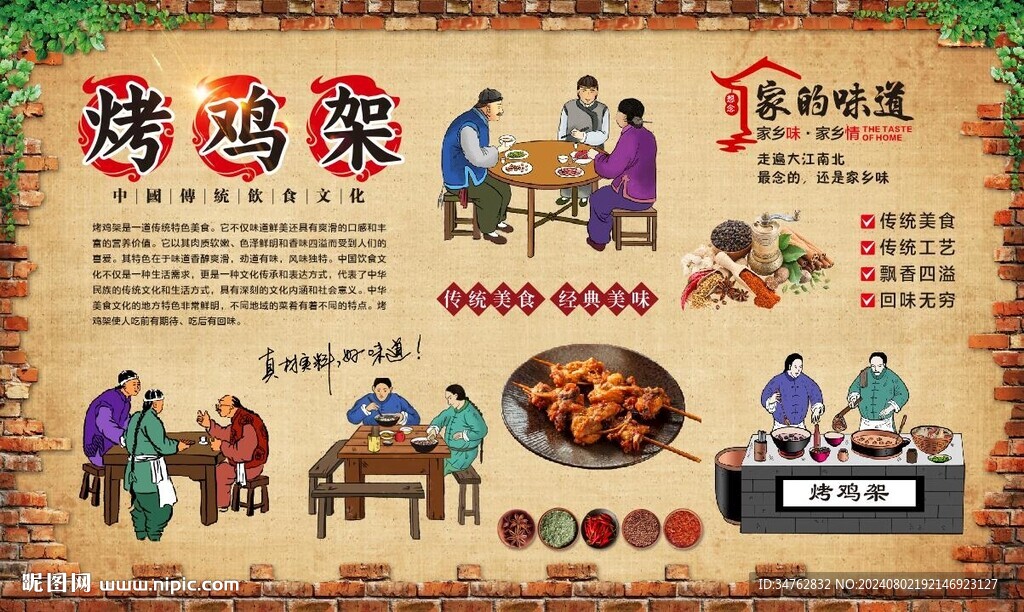 烤鸡架