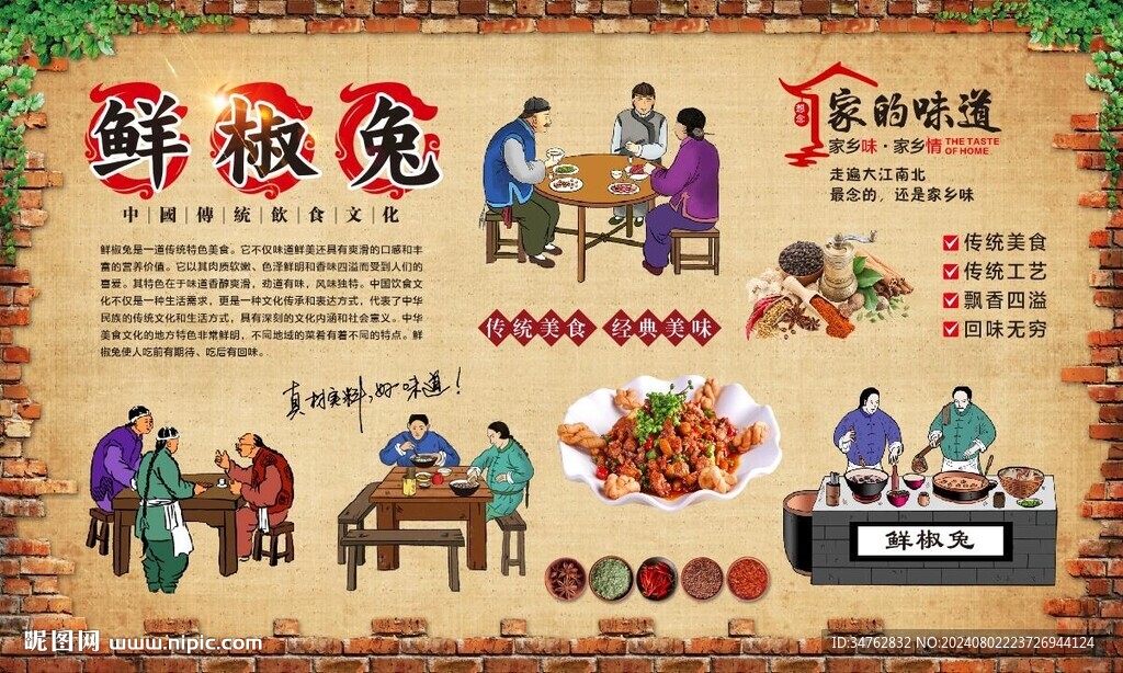 鲜椒兔