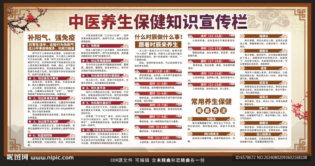 中医养生保健知识宣传栏