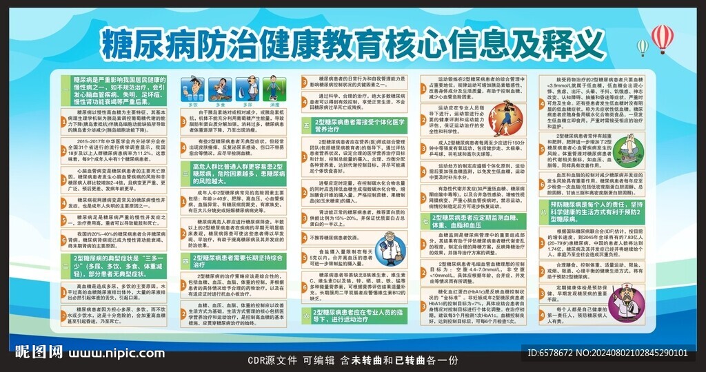 糖尿病防治健康教育核心信息
