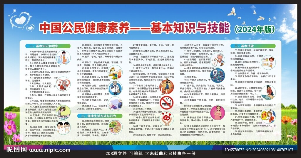 健康素养66条