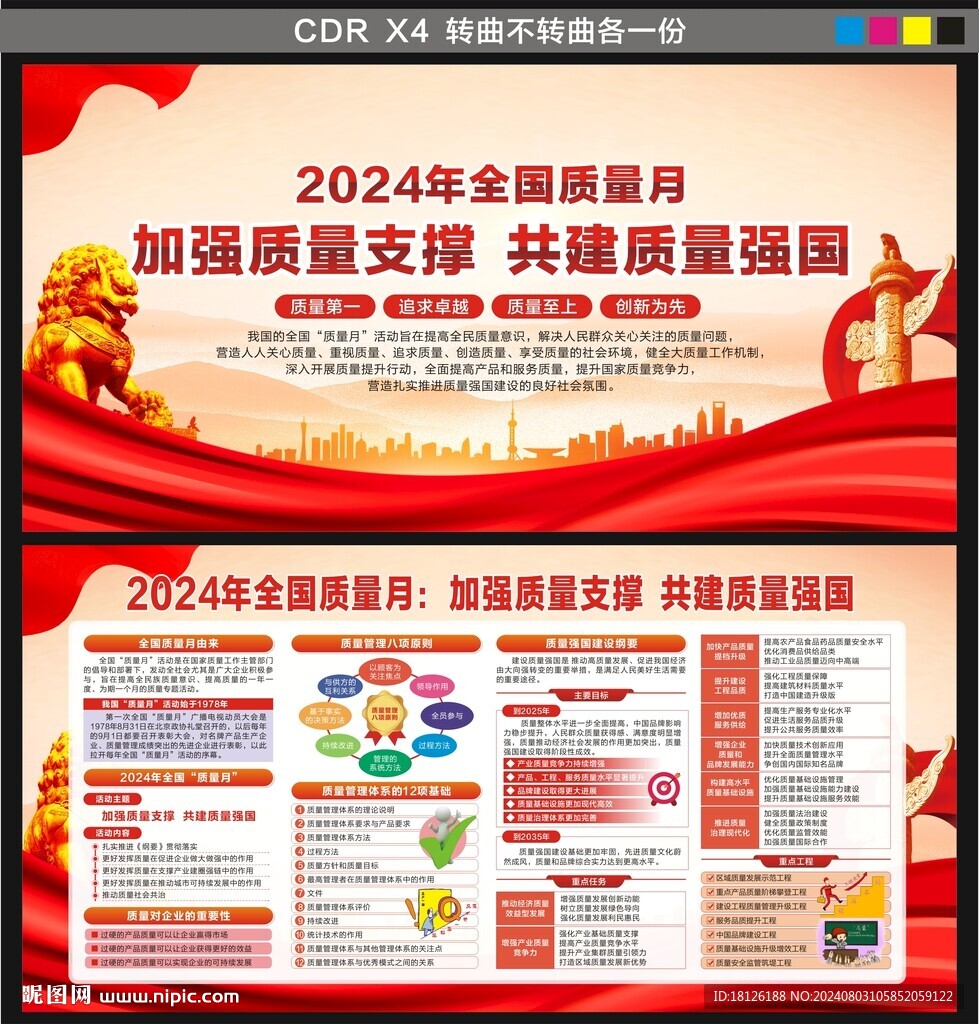 2024年质量月