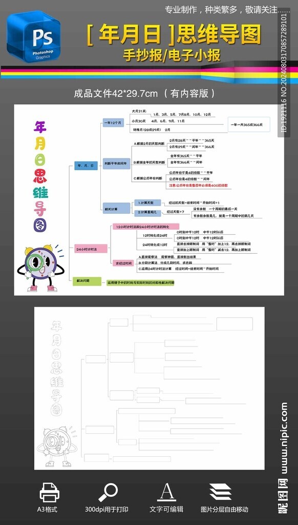 年月日手抄报小报思维导图