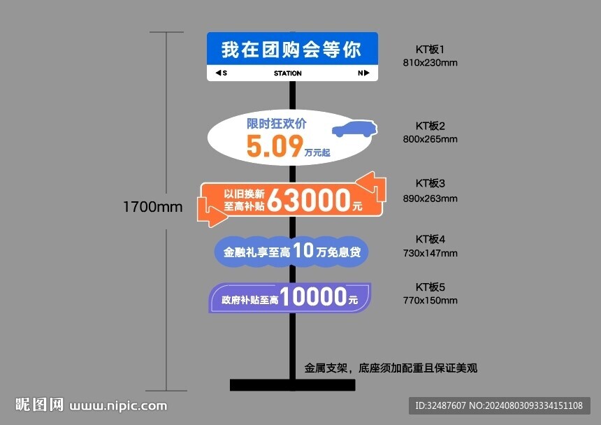 汽车卖点亮点异型网红立牌