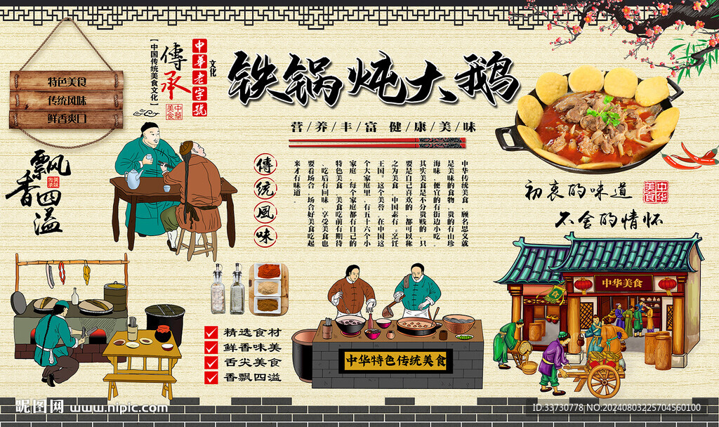 铁锅炖大鹅背景墙