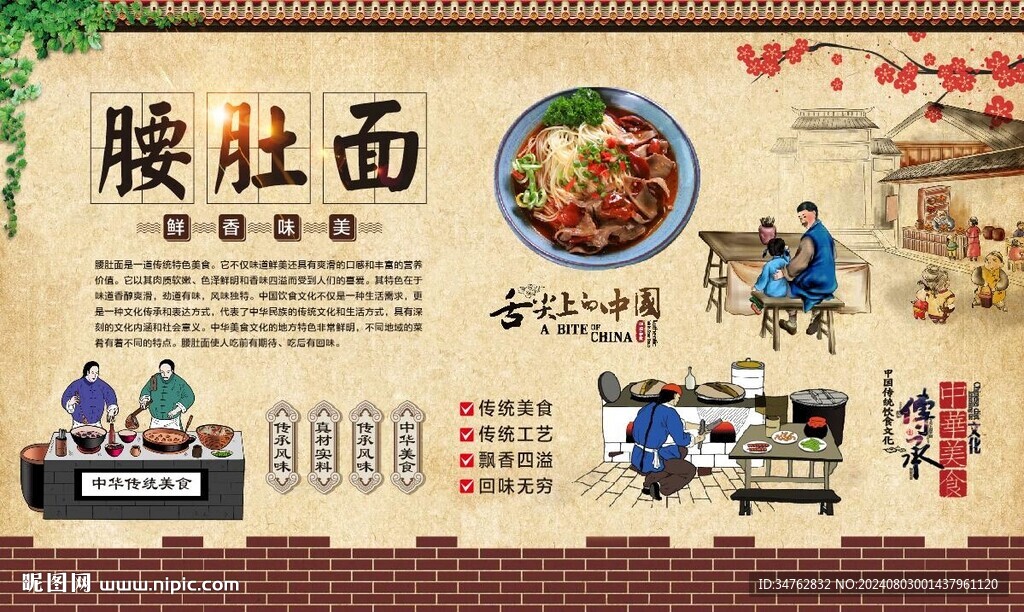 腰肚面 