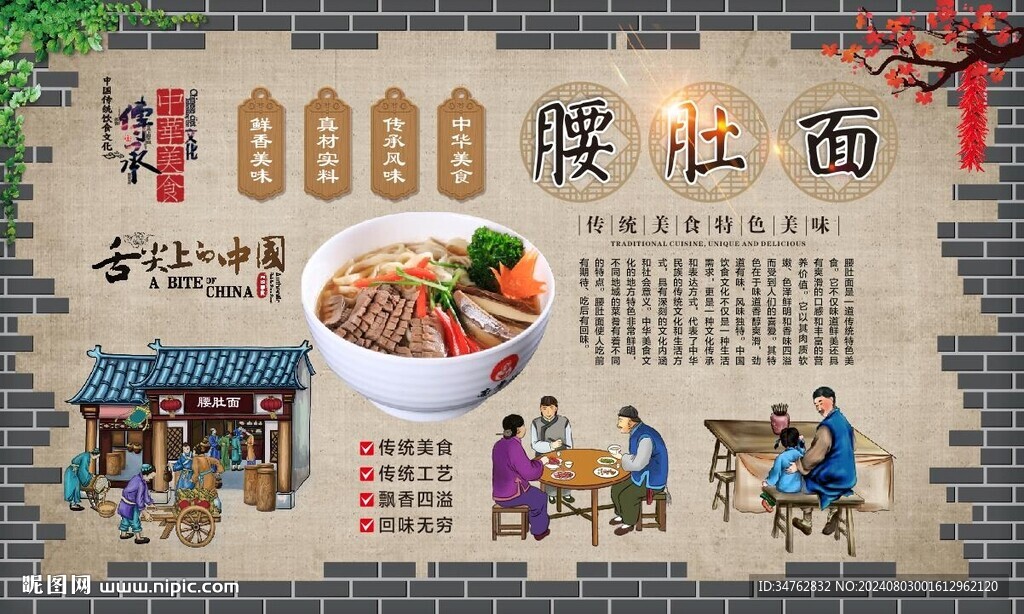 腰肚面