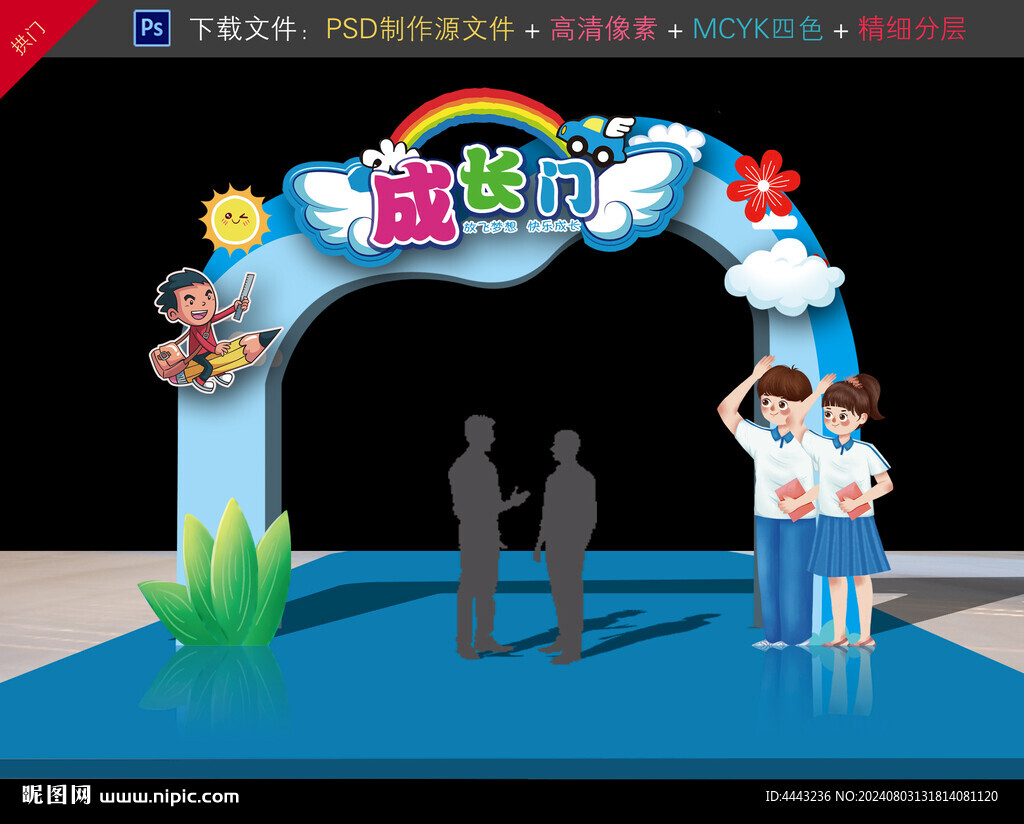 成长门