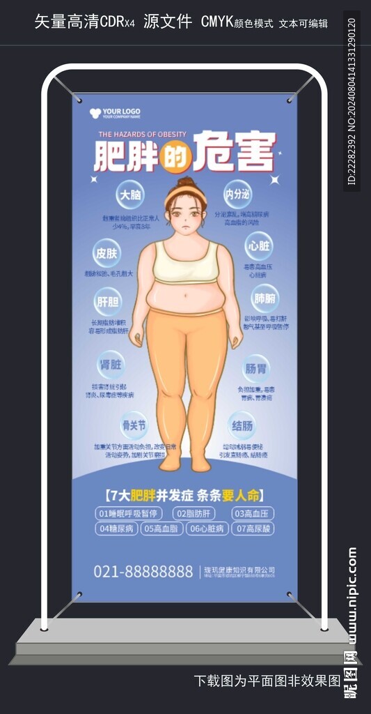 肥胖的危害展架 减肥广告展架