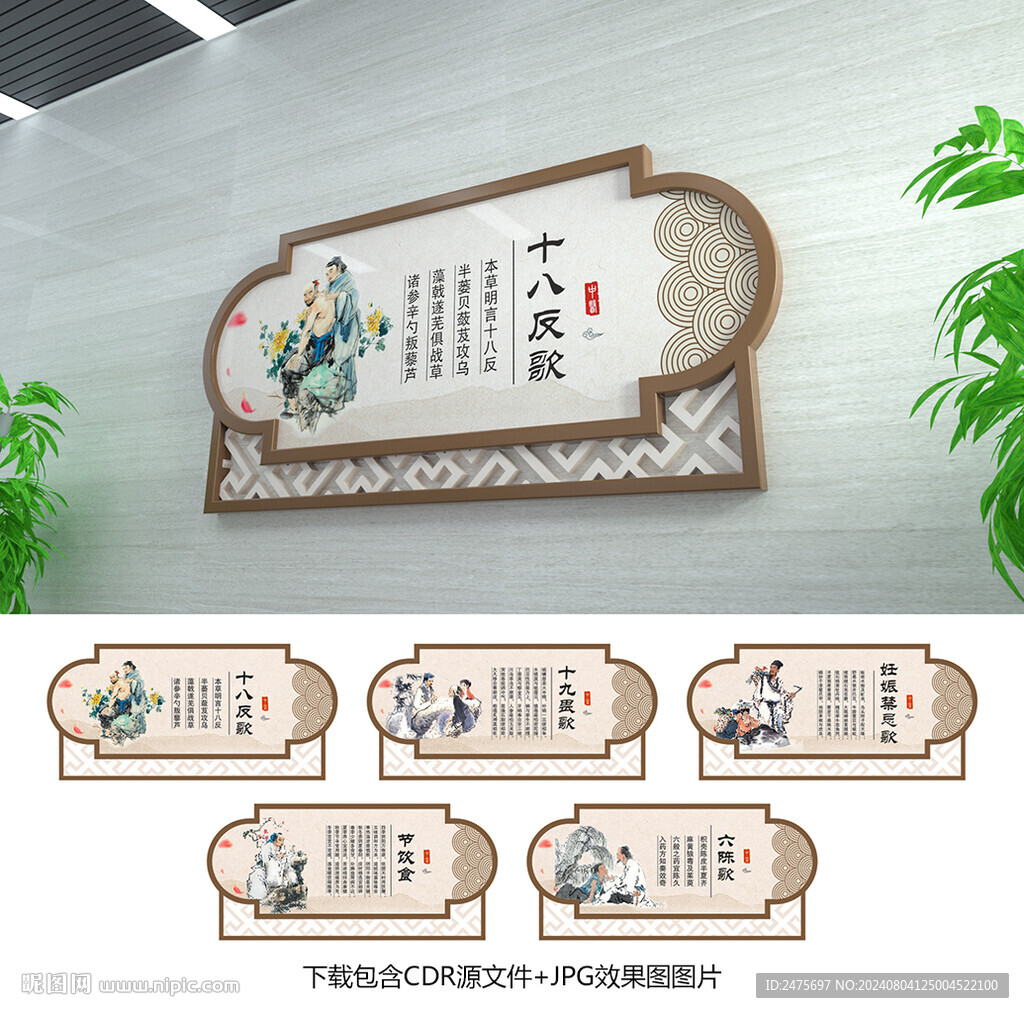 中医展板