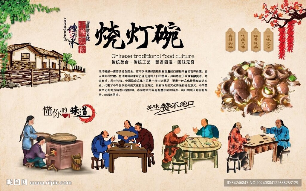 烧灯碗