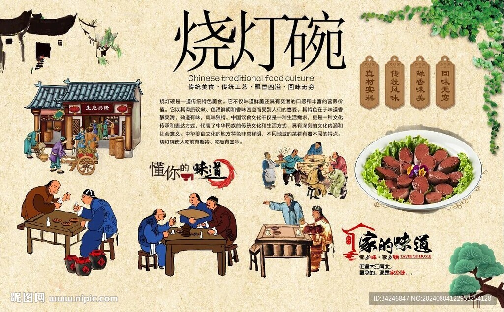 烧灯碗 