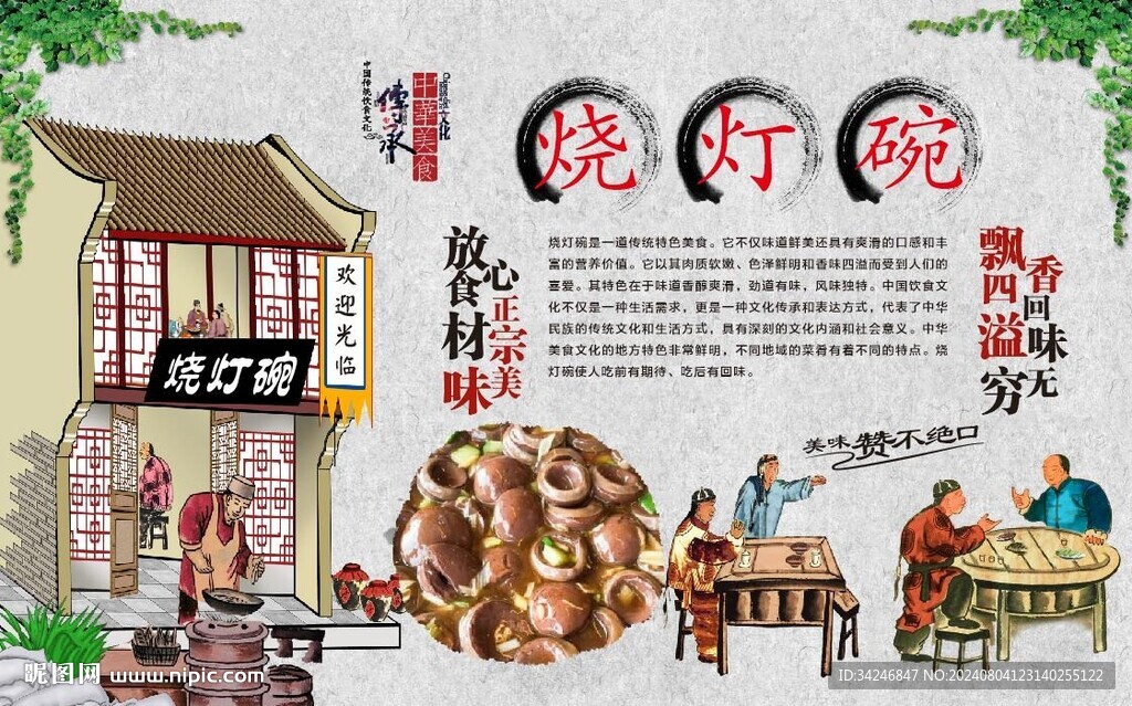 烧灯碗