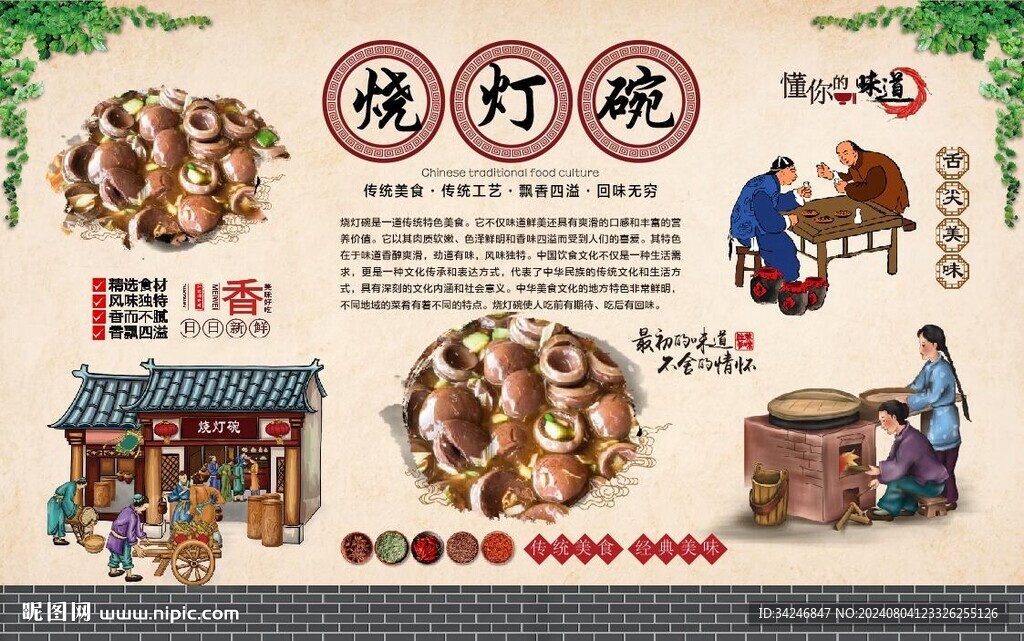 烧灯碗 