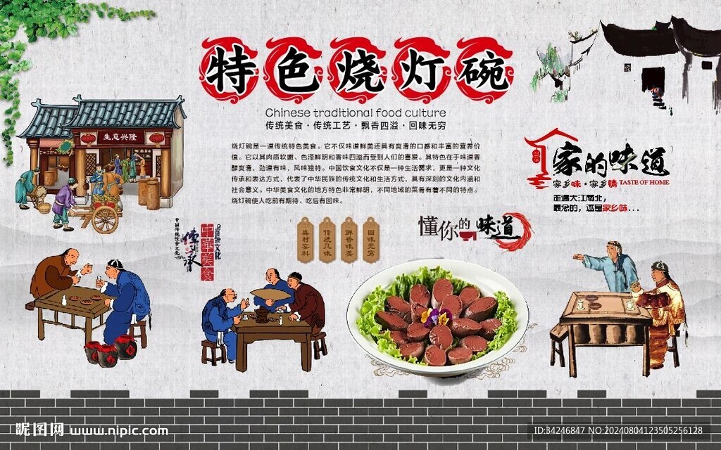 烧灯碗