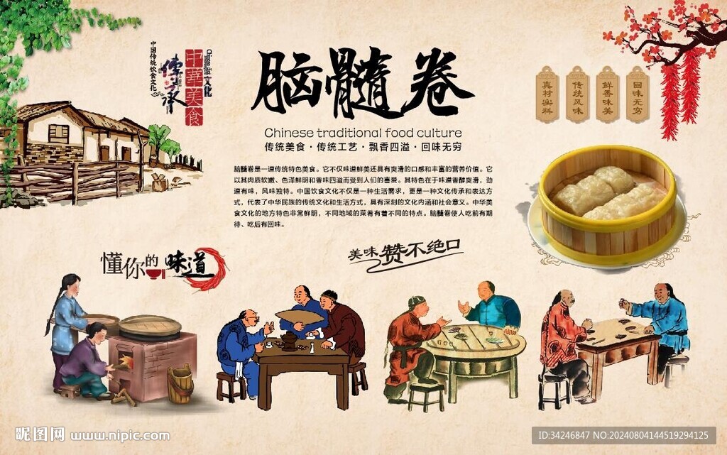 脑髓卷 