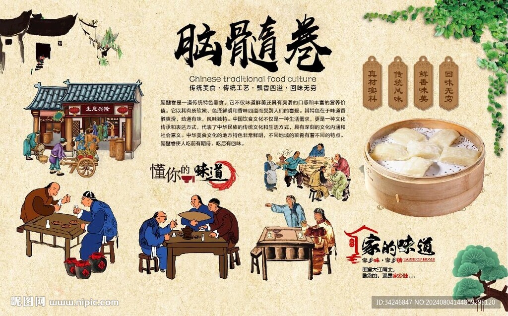 脑髓卷